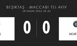 Beşiktaş - Maccabi Tel Aviv maçı