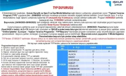 TYP kapsamında 37 kişi alınacak!