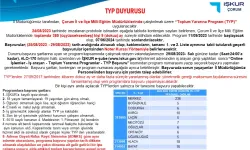 TYP kapsamında Çorum'da okullara 385 kişi alınacak